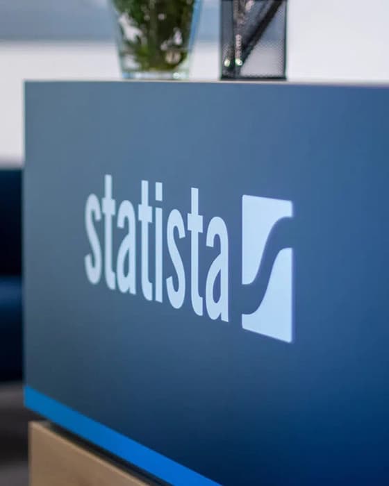 Statista: bedrijfsregistratie-data onder elk marktrapport