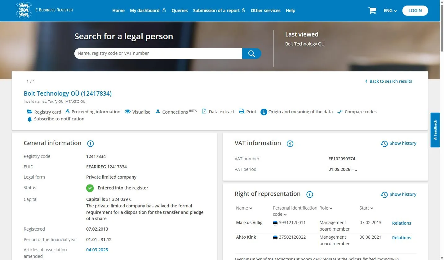 e-Business Register record for Bolt Technology OÜ, registry code 12417834, showing legal form private limited company, status entered into the register, VAT number EE102090374, and two management board members