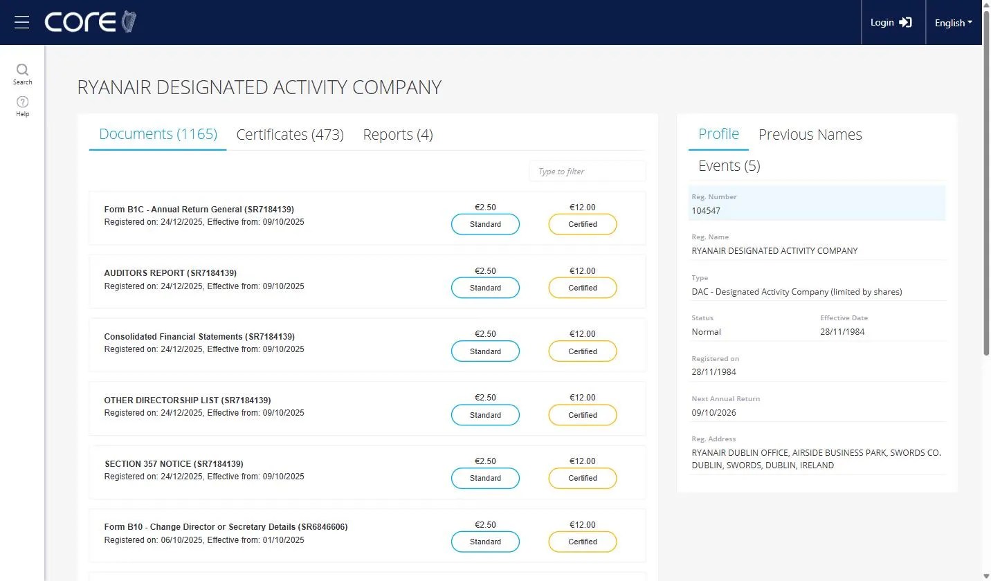 CORE company record for Ryanair Designated Activity Company, CRO number 104547, showing type DAC, status Normal, registered on 28/11/1984, next annual return 09/10/2026, and filed documents priced at €2.50 standard and €12.00 certified