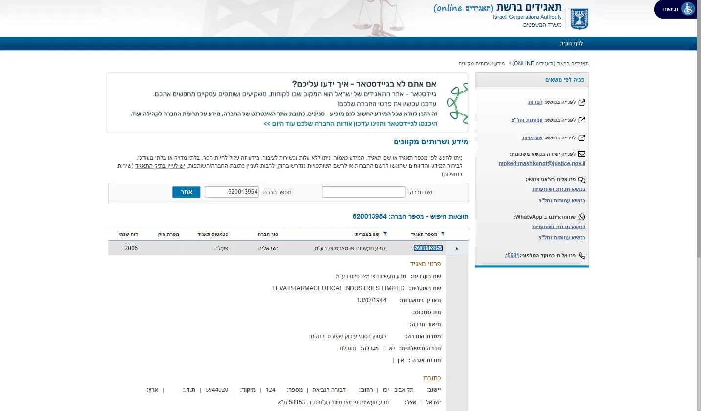 Israeli Corporations Authority company record for Teva Pharmaceutical Industries, company number 520013954, showing status active, the English name, the 1944 incorporation date, and the Tel Aviv address