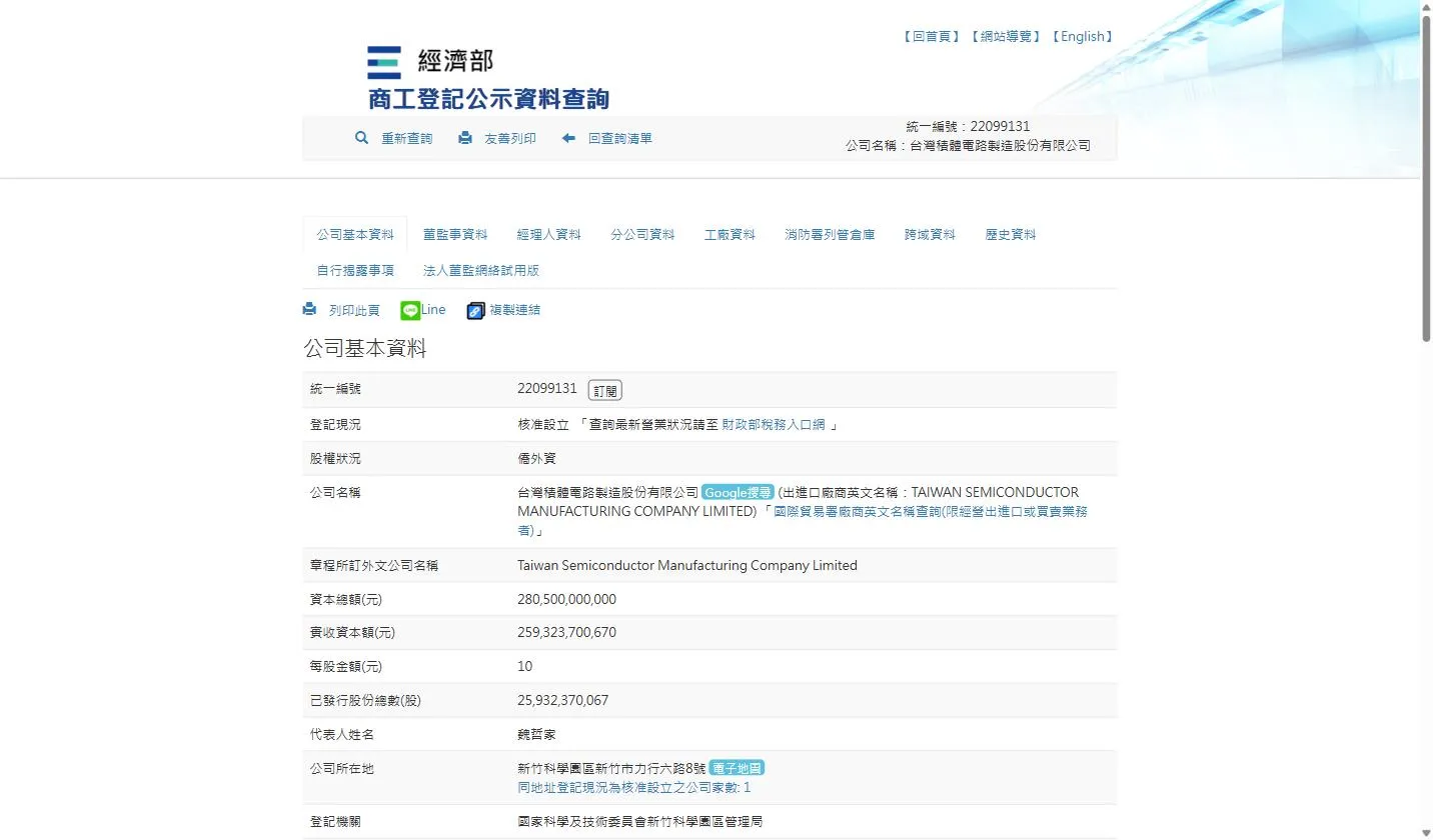 Findbiz company record (公司基本資料) for 台灣積體電路製造股份有限公司 (TSMC), Unified Business Number 22099131, showing status 核准設立, the English name Taiwan Semiconductor Manufacturing Company Limited, capital, representative 魏哲家, and the Hsinchu Science Park Bureau (國家科學及技術委員會新竹科學園區管理局) as registration authority